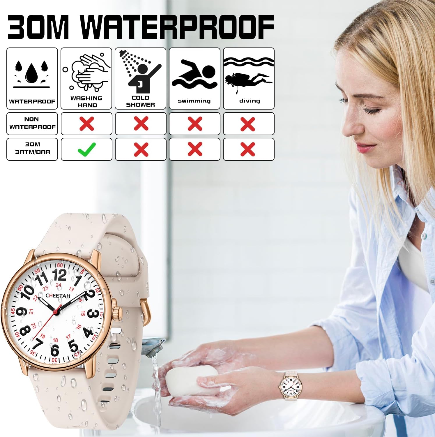 CHEETAH Nurse Watches for Men Women Medical Professionals, Students with Luminous Easy Read Dial, Second Hand 24 Hour, Waterproof Silicone Band - Image 6