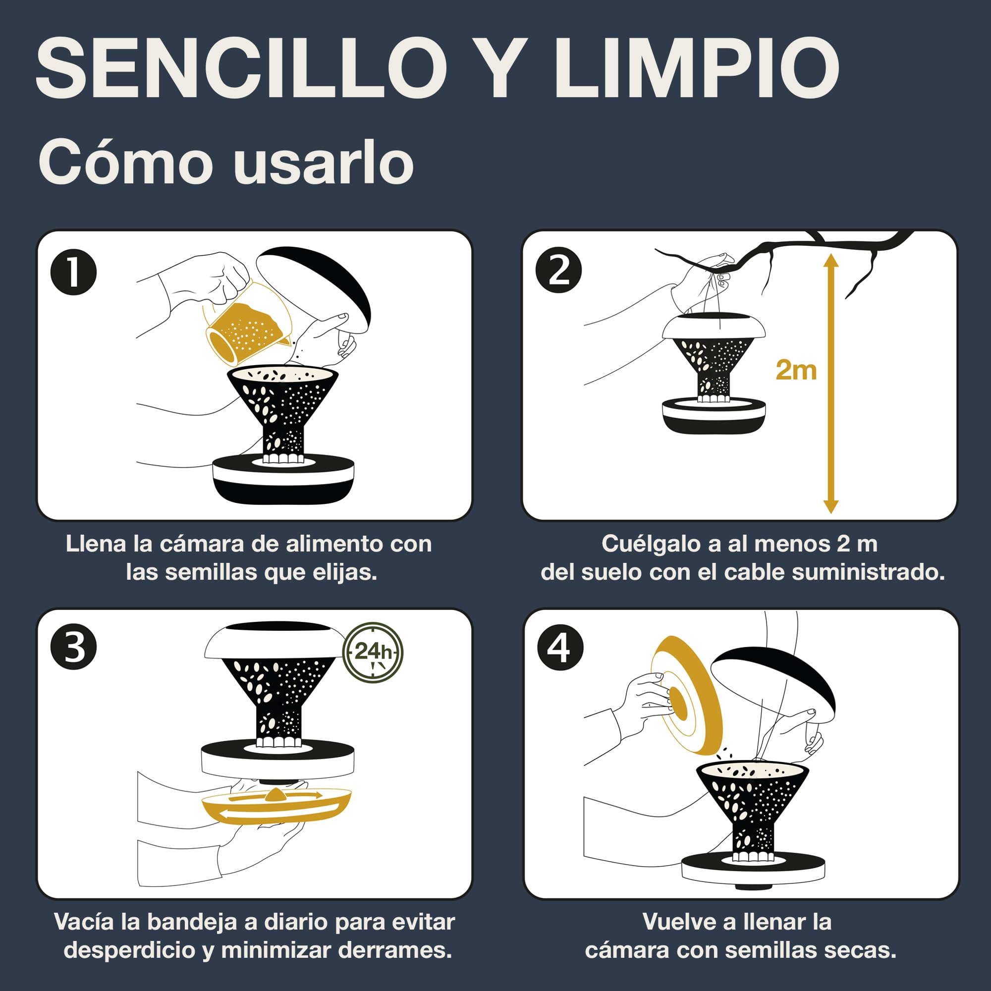 SWISSINNO Comedero para Pájaros Chur Comedero para Aves Resistente a Ardillas de una cámara – Colgante con Base de Aluminio y Doble posadero – ASA + PC duraderos – Fácil de Limpiar y Rellenar