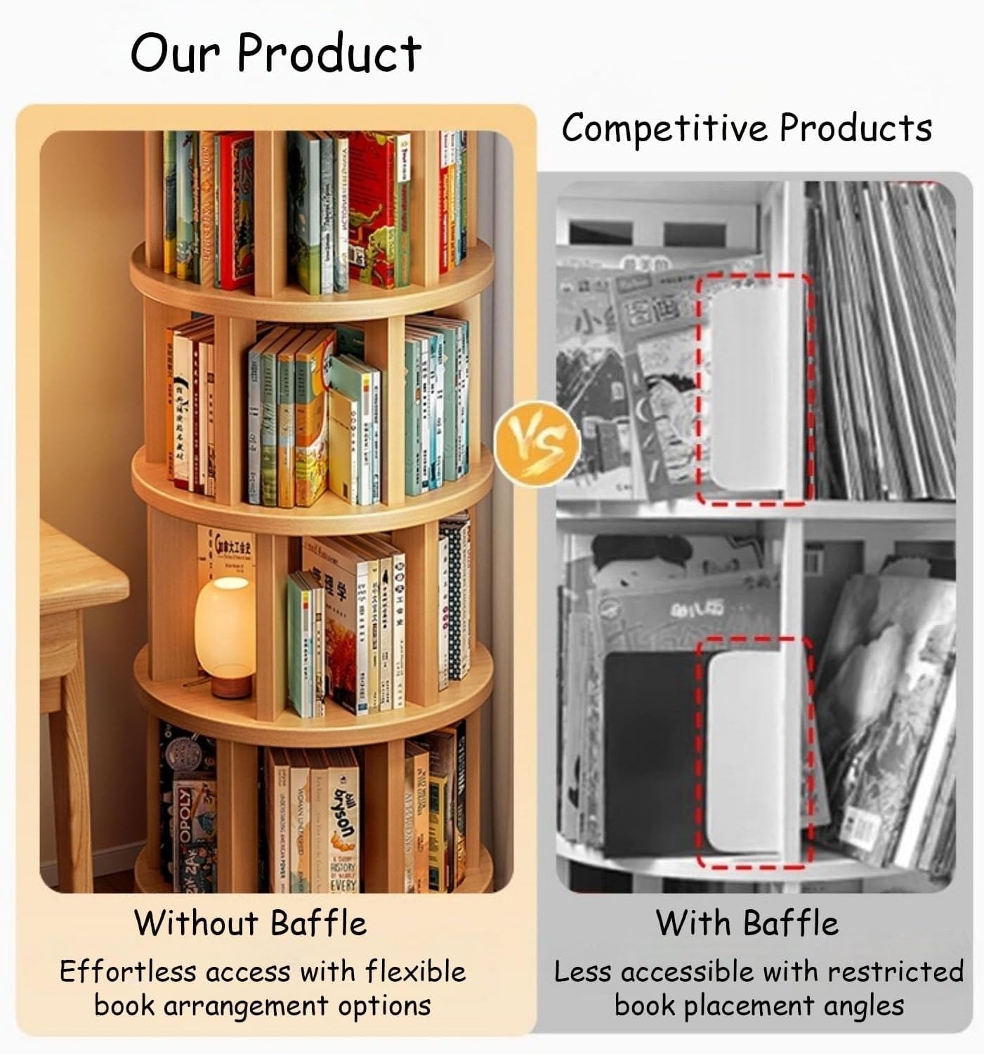 360° Drehbares Bücherregal 6-Etagen Drehregal Aus Massivholz, Platzsparendes Schmalregal Mit Rollen, Rotierender Bücherturm Für Wohnzimmer, Büro, Schlafzimmer, Ecke(Walnut)