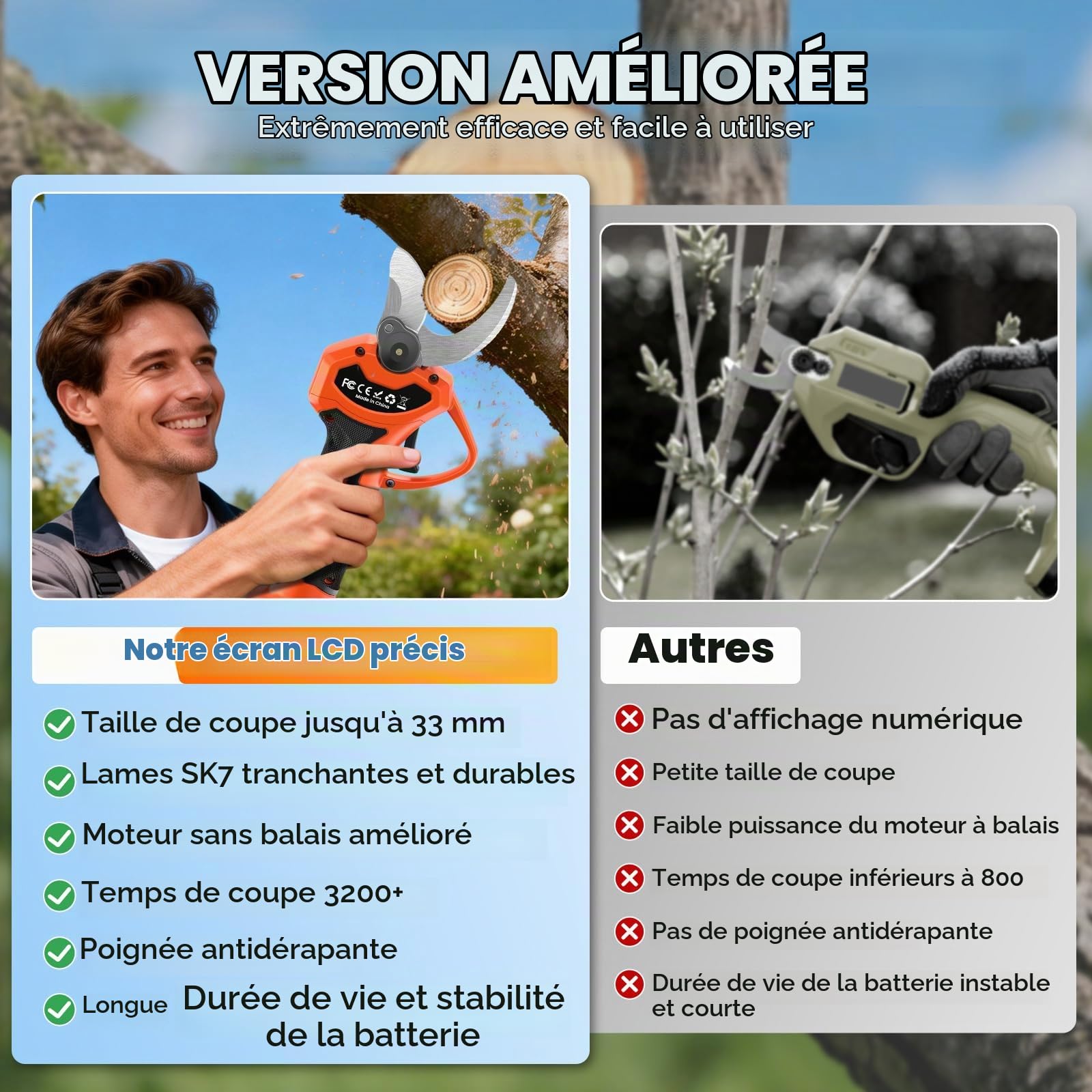 Secateur Electrique Sans Fil,Léger & Portable Secateur à Batterie,Max 33 mm
