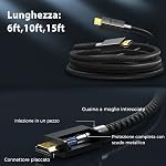 8K HDMI câble 15ft,Certifié Ultra Haute vitesse HDMI 2.1 câble 48Gbps 8K 60Hz 4K 120Hz Appui eARC HDR Roku compatible QLED Sony LG PS5 Xbox One