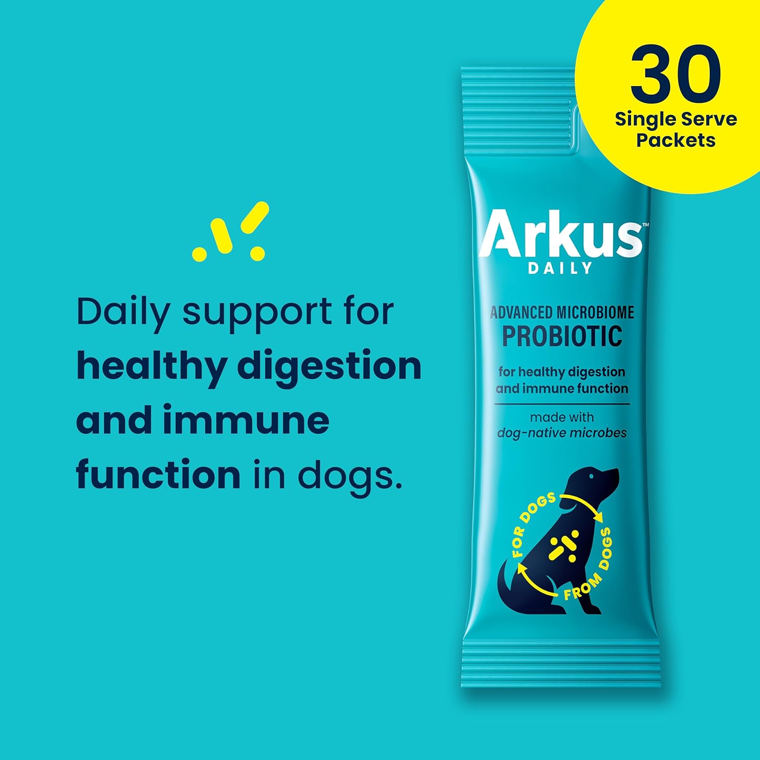 Small/Medium Dog Probiotic, The Only Product Made with Microbes Native to The Gut of Healthy Dogs, Supports Better Digestion, Gut Health, and Immune System, Maintains a Healthy Microbiome