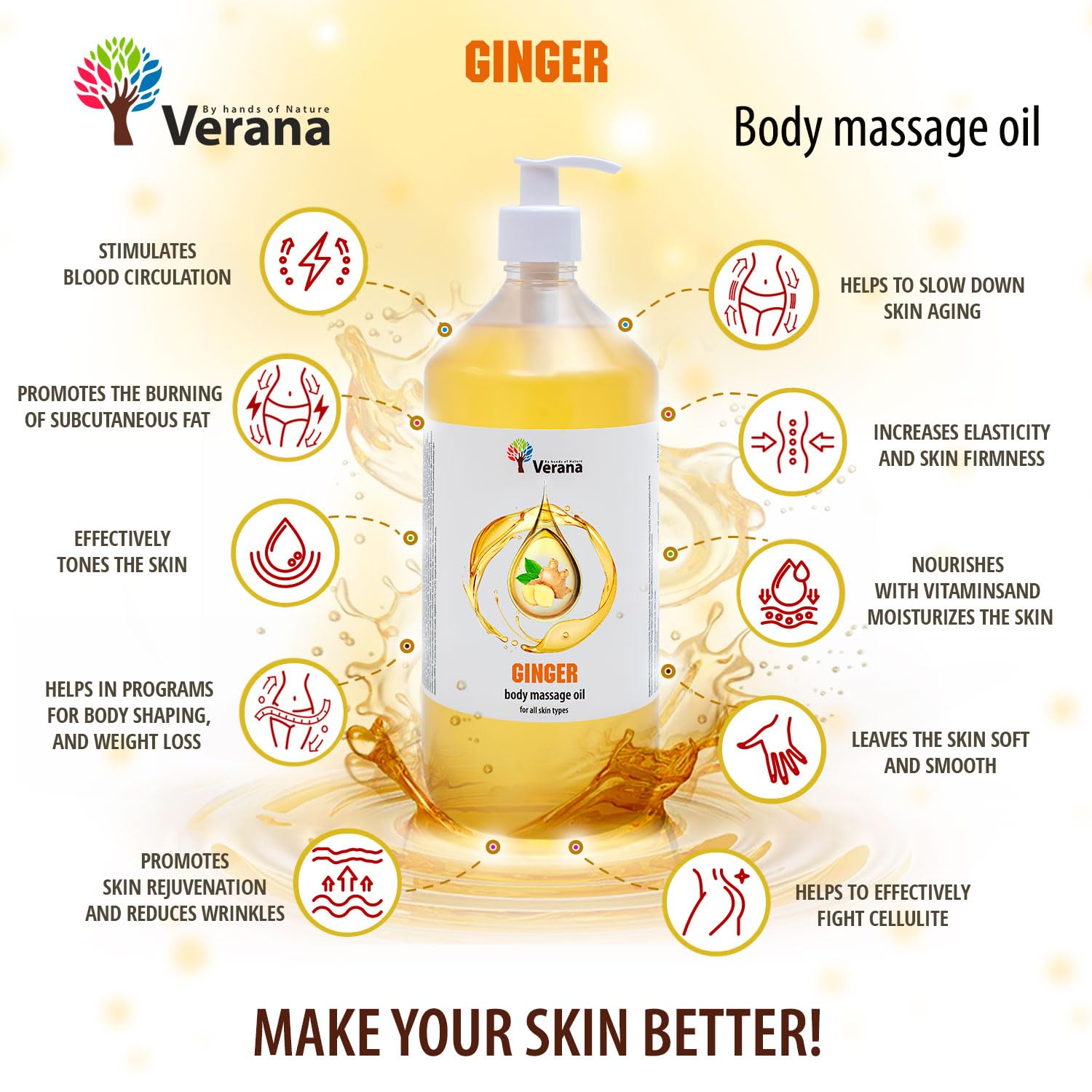 Verana Olio Massaggio Zenzero, 100% Cosmetici Naturali, Vegano, Efficace per Programmi di Modellazione del corpo, Olio Cellulite, Riduce le rughe, Ringiovanimento, Effetto Riscaldamento (5L)