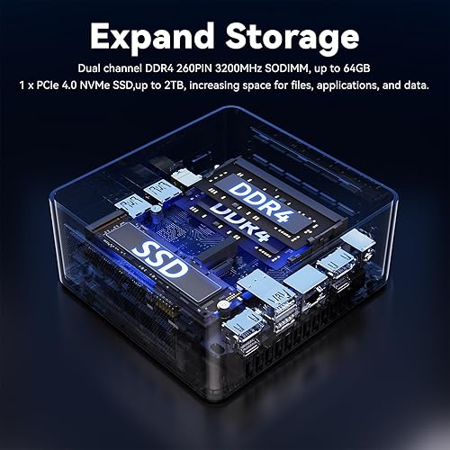 Miniatura 18 de ASUS NUC 12, Intel NUC 12 Pro Mini PC NUC12WSHi7 (12-Core i7-1260P 32GB RAM 1TB SSD Iris XE Graphics) Windows 11 Pro última computadora