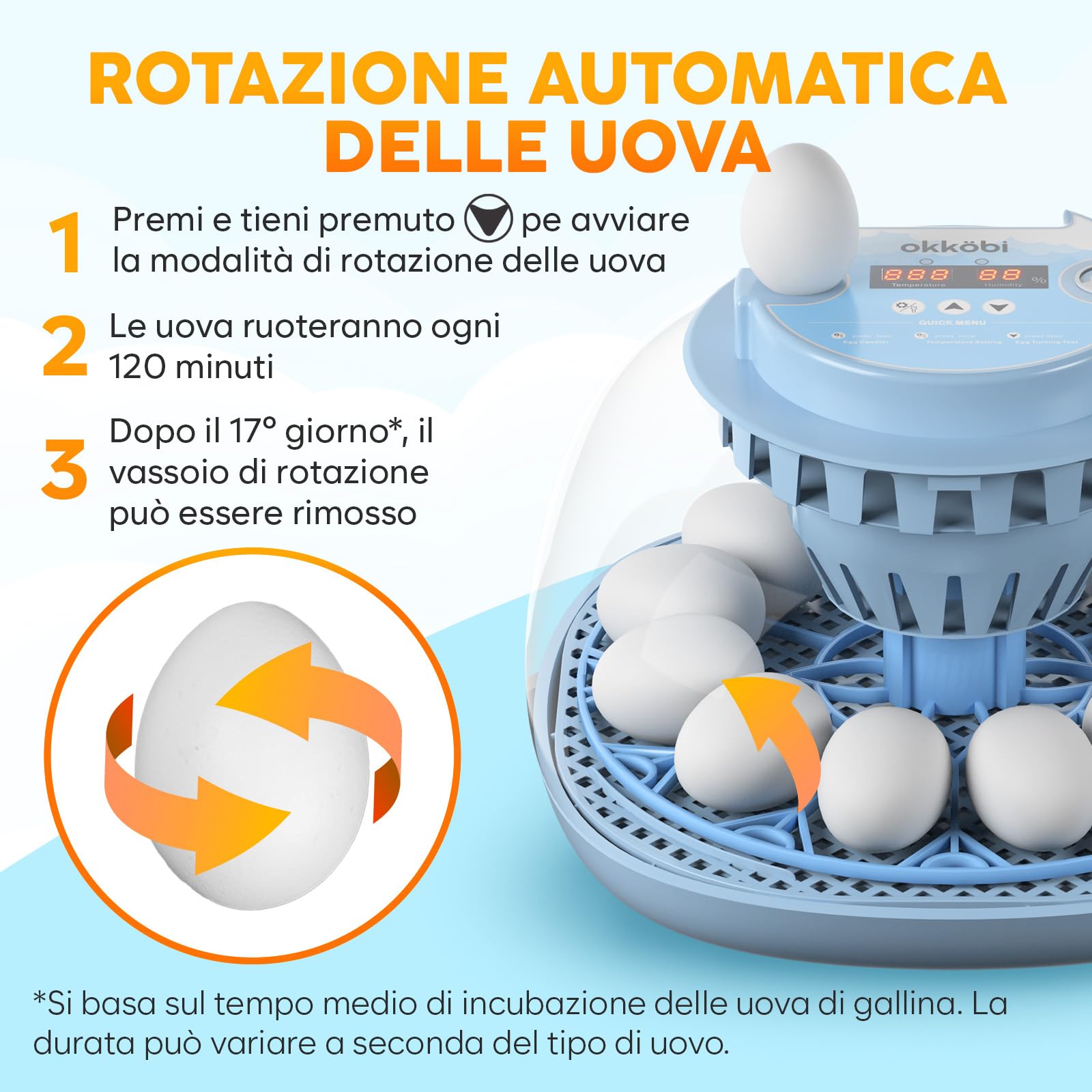 Incubatrice per Uova Automatica 12 Uova – Rotazione Automatica, Controllo Umidità, Mire-uovo Integrato, Bottiglie d’Acqua, Ventilazione, Visione a 360°