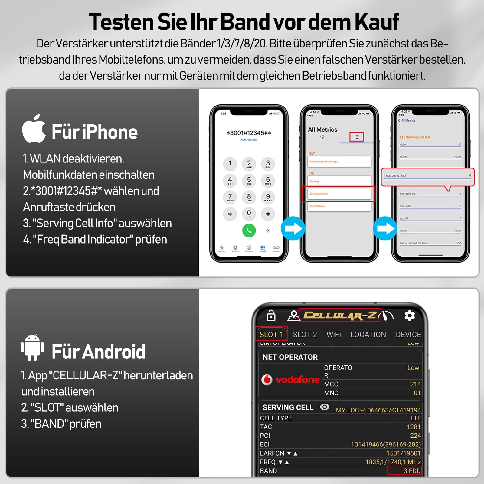Mobilfunk Verstärker für Haus und Büro, 5G 4G LTE 3G GSM Handy Empfangsverstärker Signalverstärker Band 1/3/7/8/20 Mobilfunk Repeater für Alle Deutschen Netzbetreiber Vodafone O2 Telekom T-Mobile