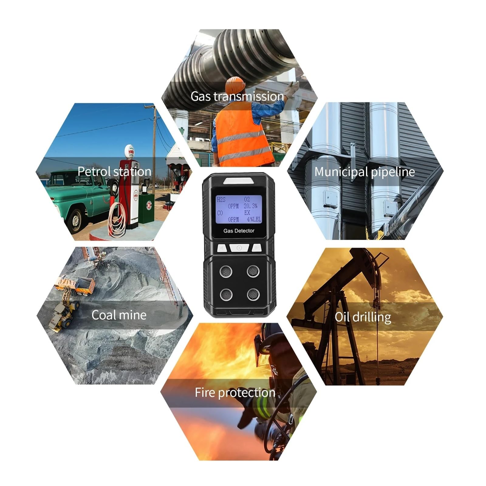 Détecteur De Gaz Portable 4 en 1 EX O2 H2S CO - Analyseur De Qualité De L'air Haute Précision for Le Travail Et La Maison Dates en Temps réel