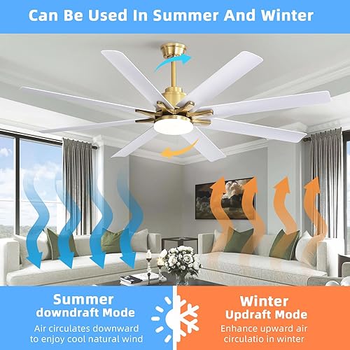 Miniatura 6 de Sofucor 66 Inch Smart Ceiling Fans with Lights, Indoor/Outdoor Ceiling Fan with Light and Remote, Work with Alexa/Google, Reversible DC Motor, White