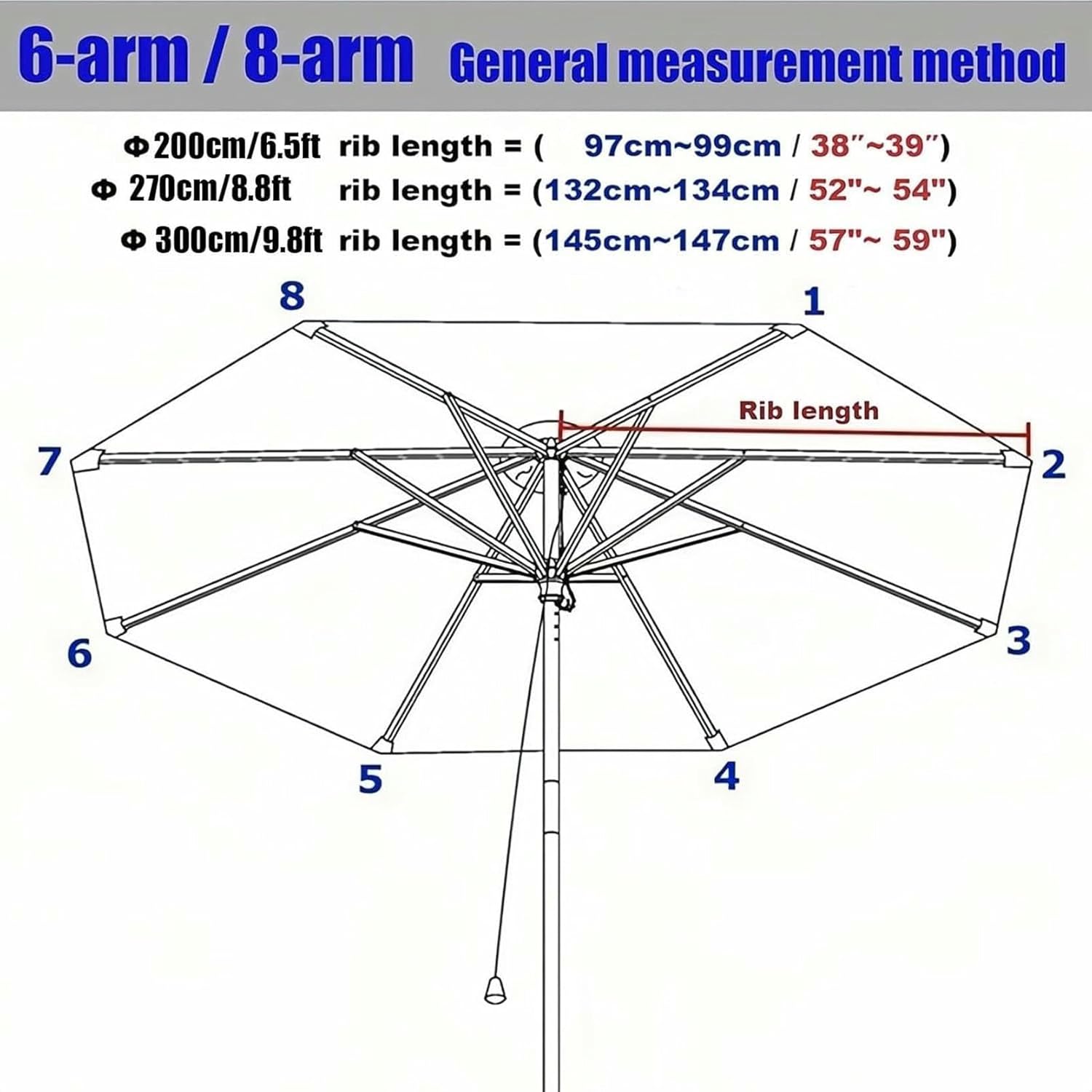 Patio Umbrella Cover Cloth, Universal Umbrella Replacement Cloth 6 Arms/8 Arms, Replacement Parasol Canopy，2m/2.7 M/3.0M，Parasol Umbrella Replacement Cover (Canopy Only)(Royal Blue,6 ribs-2m(6.5ft))