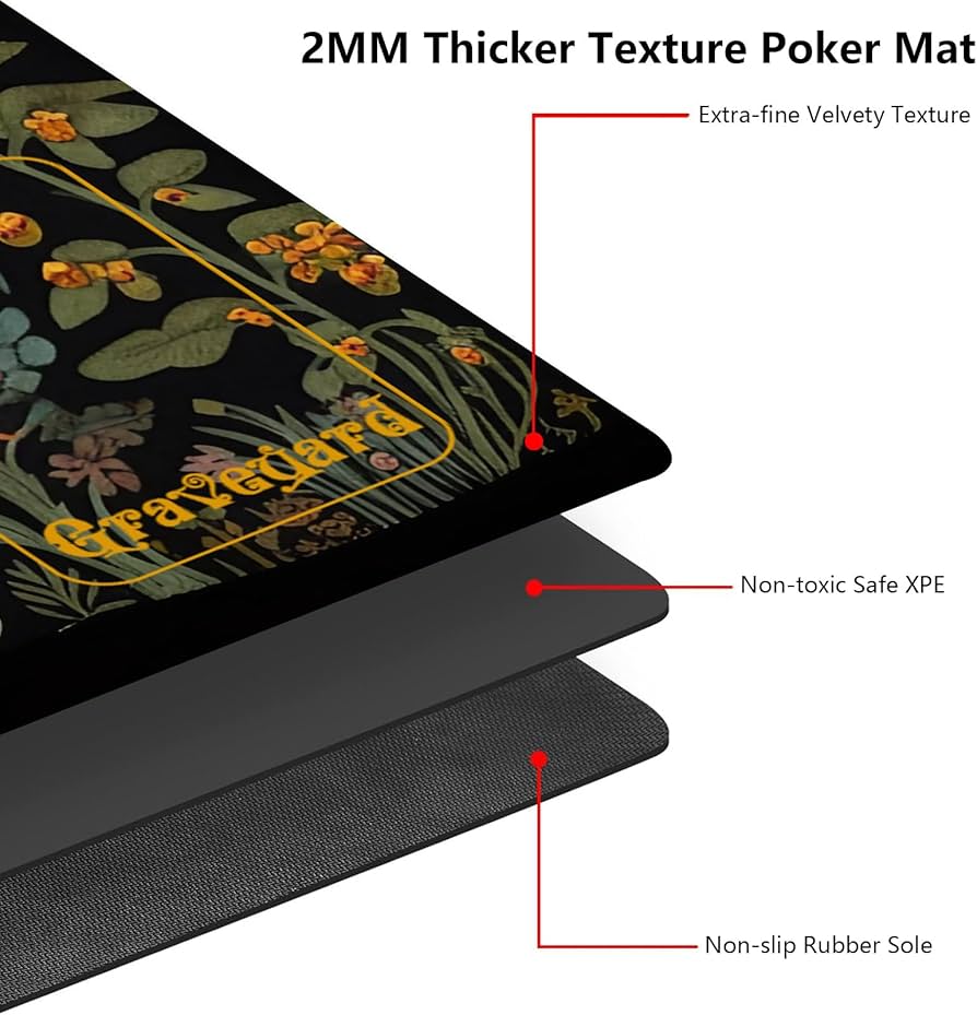 Amazon.com: RMJKXQZG for MTG Playmat with Zones 27.5