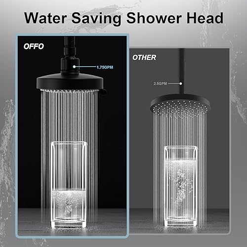 Miniatura 6 de OFFO Cabezal de ducha, cabezal de ducha de alta presión con 6 modos, cabezales de ducha fijos para un fuerte flujo de agua y una experiencia de
