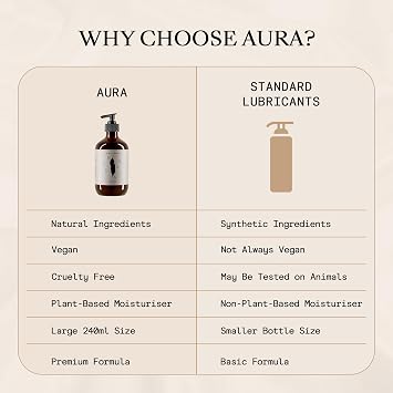 Aura Lubricant - 240ml Luxury Non-Sticky Water-Based Lube, 100% Natural, Vegan and Cruelty Free