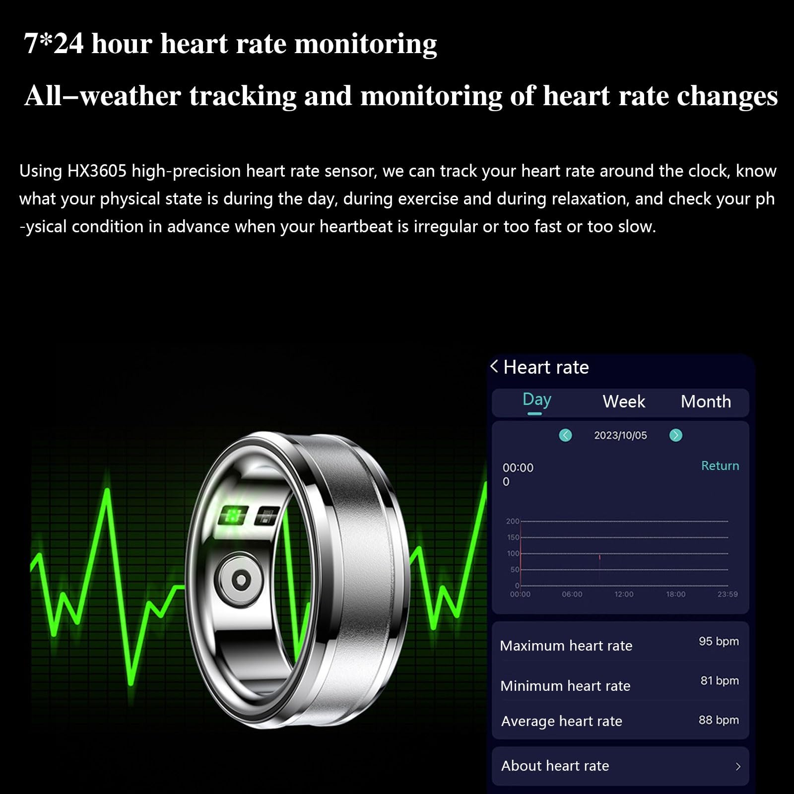 Smart Ring, Anelli Intelligenti per Uomini e Donne, Anello Fitness per Monitorare Fitness, Sonno e Frequenza Cardiaca, Anello Fitness con Durata della Batteria di 7 Giorni, (NO