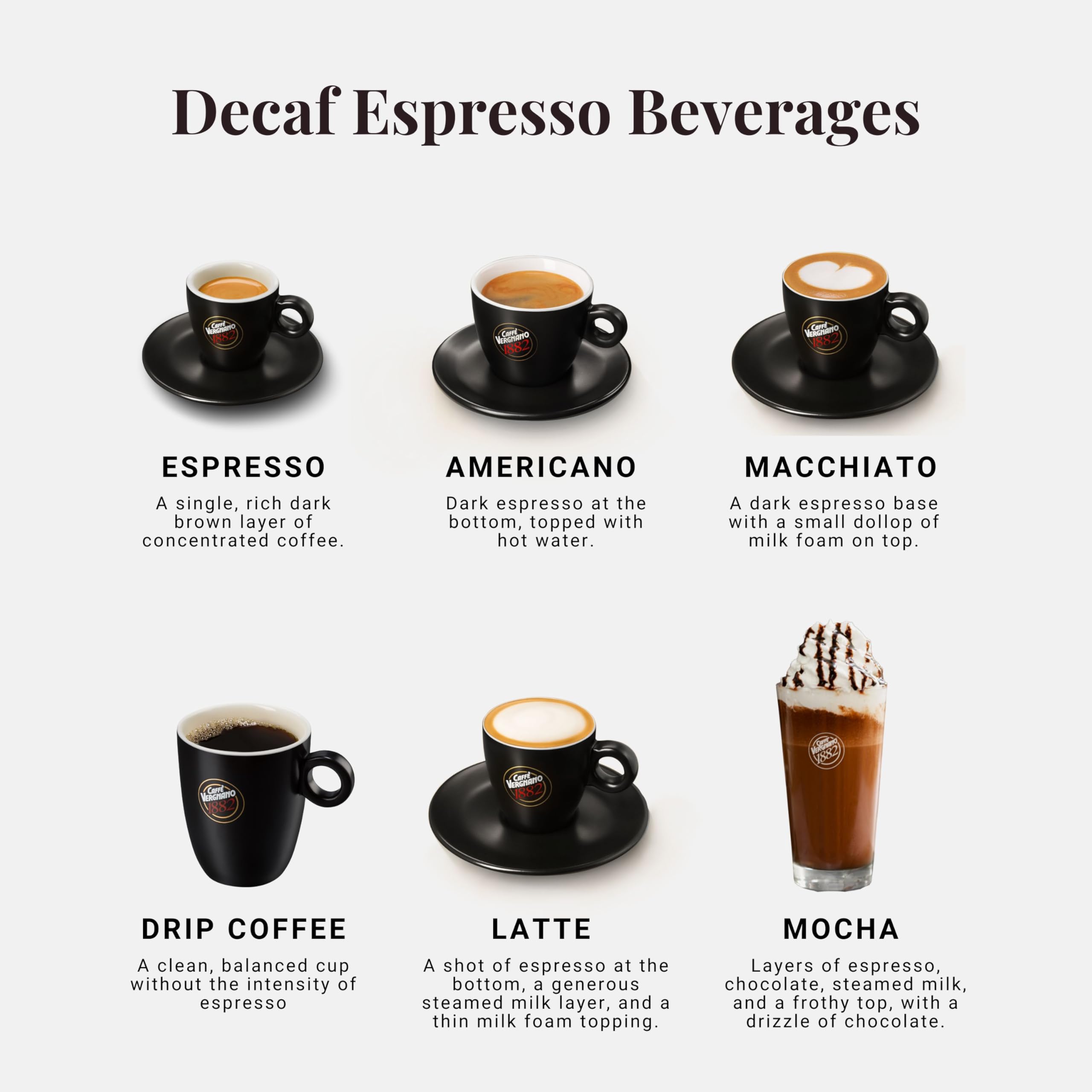 Caffè Vergnano Decaffeinated Espresso Tin, 250 Grams : Amazon.ca