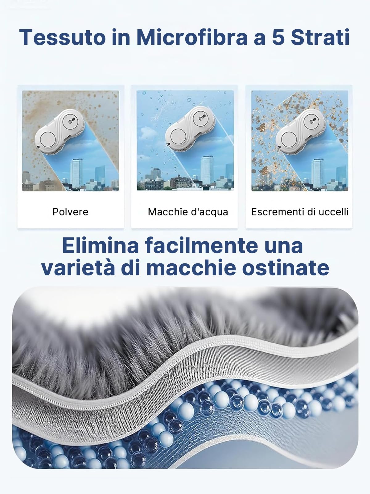 Robot Limpiacristaless, 7000 Pa Robot Limpia Cristales Ventanas Eléctrico, Ultrafino de 63 MM, Limpieza de Doble Hélice, Detección de Bordes, 3 Modos - Blanco Elegante