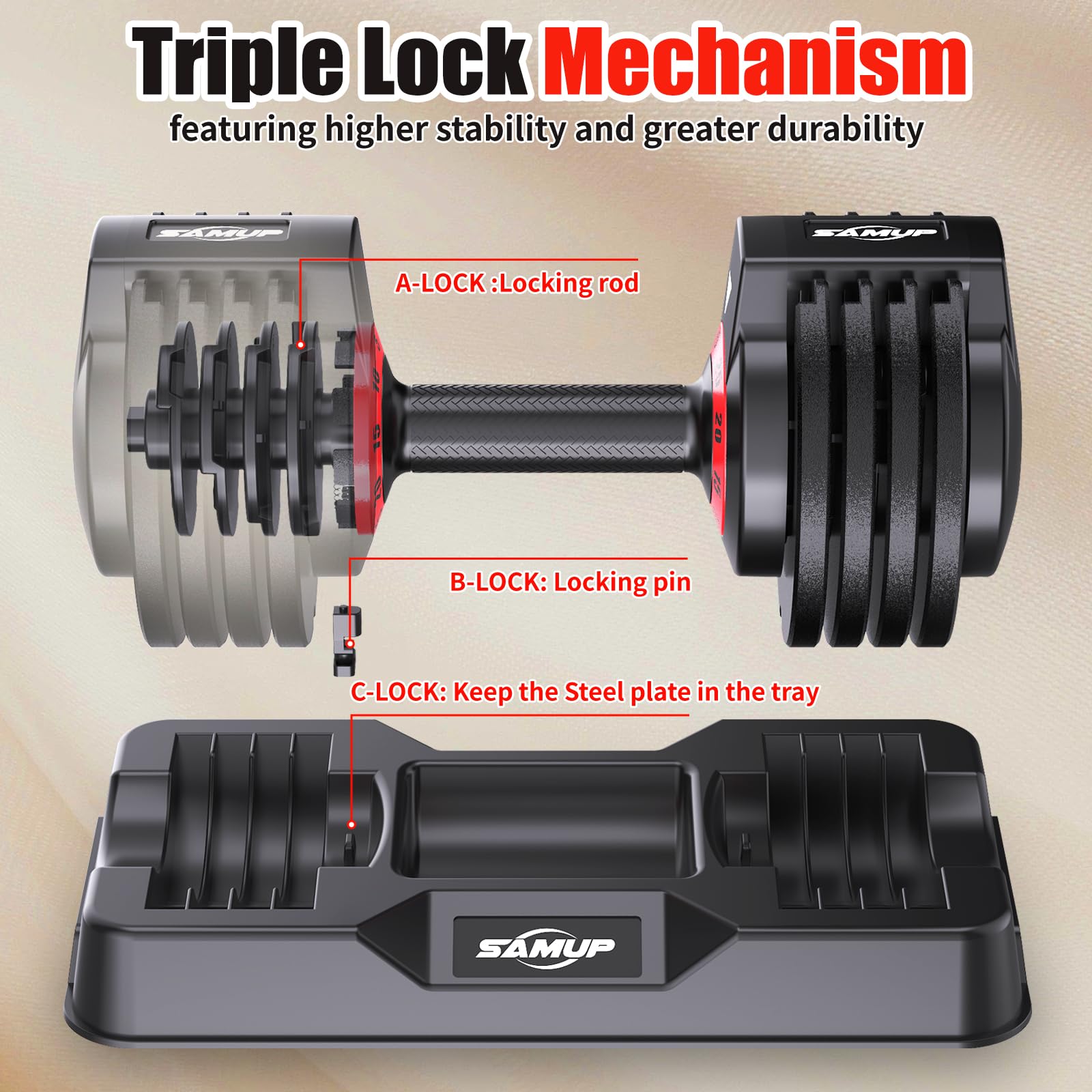 25lb Adjustable Dumbbell Set of 2, 5-in-1 Weights Dumbbell Set Pair | 1-Second Dial Weight Adjustment, Space-Saving Design with Storage Base, Weight Set For Home Gym Suit both Men and Women