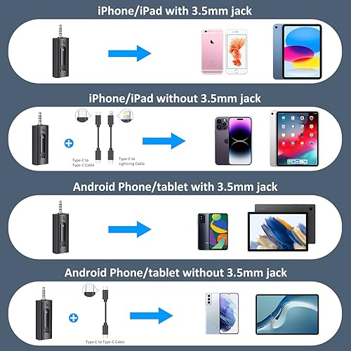 Miniatura 6 de SPORTKEE Paquete de 2 micrófonos inalámbricos Lavalier para cámaraGoProiPhoneteléfono Androidportátilcomputadora, micrófonos inalámbricos Plug-Play