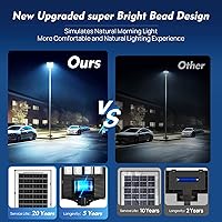 Vista 7 de Solar Street Light with Remote, Waterproof Motion Sensor Flood Light, Dusk to Dawn Outdoor Security Lighting for Yard, Garden, Pathway (1 Pack)
