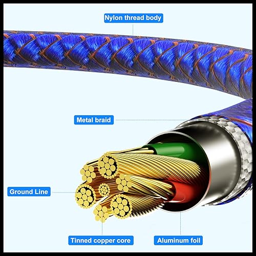 Miniatura 7 de Cable micro USB Android de 3 pies, paquete de 3 cargadores rápidos, cable de carga trenzado de nailon micro USB para Samsung Galaxy S6 S7 Edge, Moto