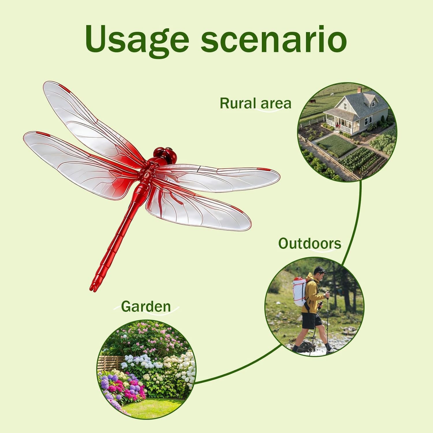 Upgrade 3D Simulation Fake Dragonfly Hat Clip to Keep Insects Away, 2026 New Plastic Dragonfly Hummingbird Stakes with Sticks, Metal Garden Stakes Decorative Yard Ornaments Hat Golf Moving (16)