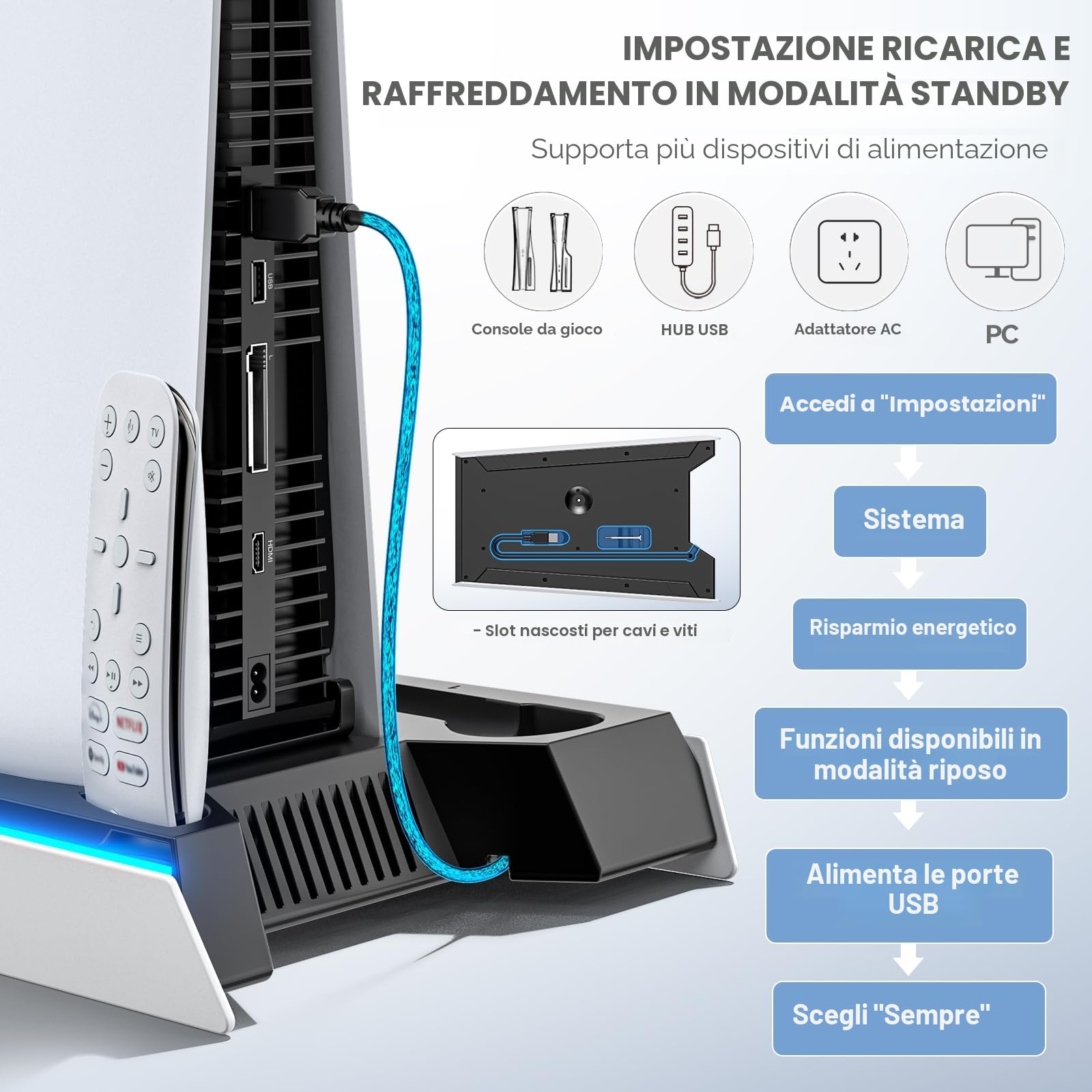 Supporto PS5 Slim Pro Console Disco Digitale Base Raffreddamento Ricarica Illuminazione RGB Caricatore Controller Ventola 3 Livelli Accessori