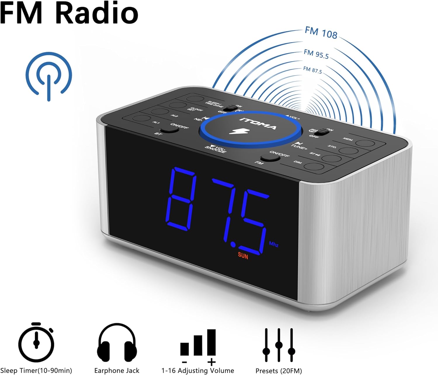 iTOMA CKS512 Alarm Clock Radio displaying FM radio frequency 87.5 MHz, with icons for Sleep Timer, Earphone Jack, Volume Adjustment, and 20 FM Presets.