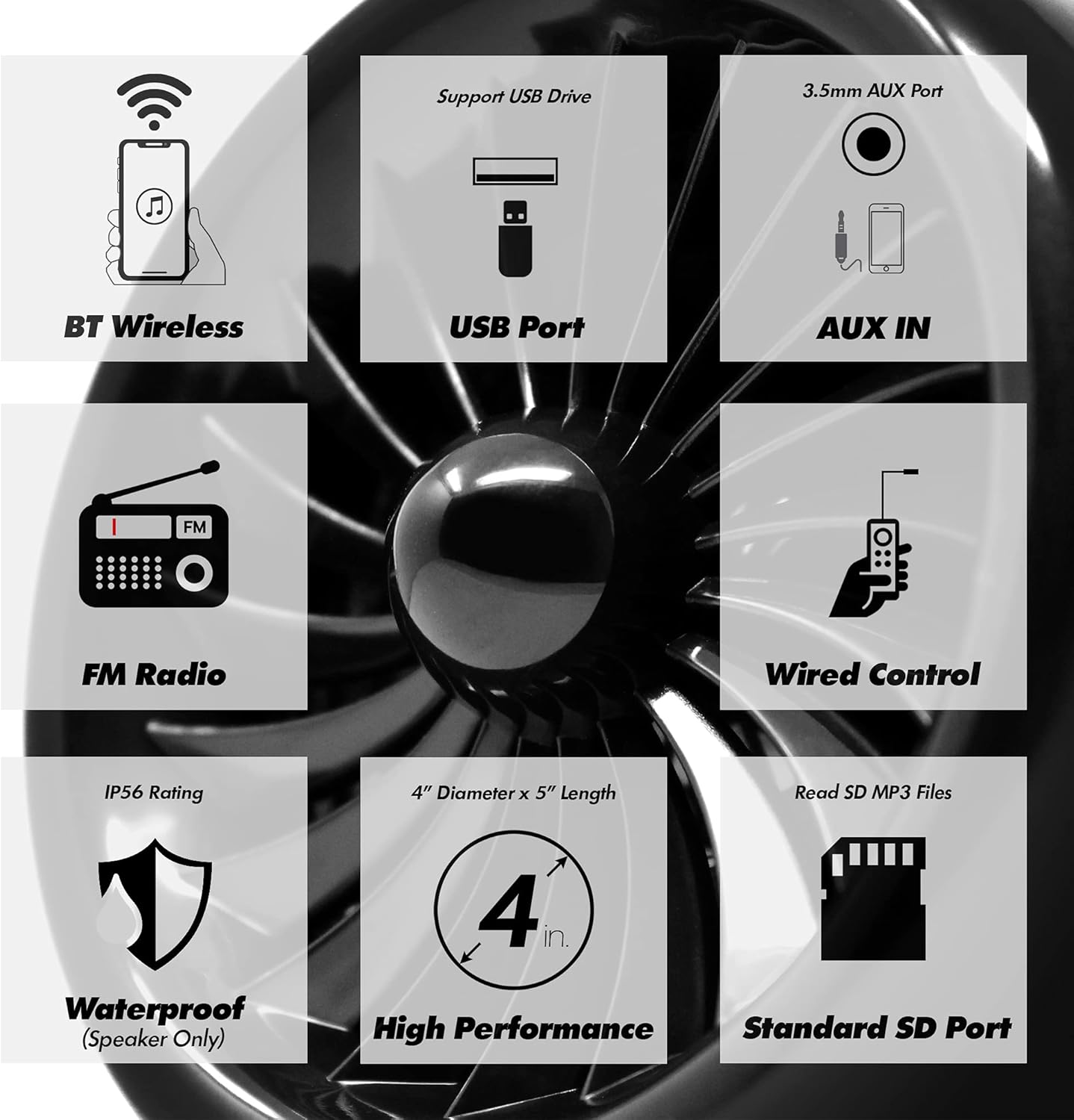 GoHawk Motorcycle Speakers and Amplifier Audio Sound System, 1000W Bluetooth Weatherproof 4 Inch Radio Audio System AUX USB SD FM Radio, Volume Control, ATV UTV Compatible