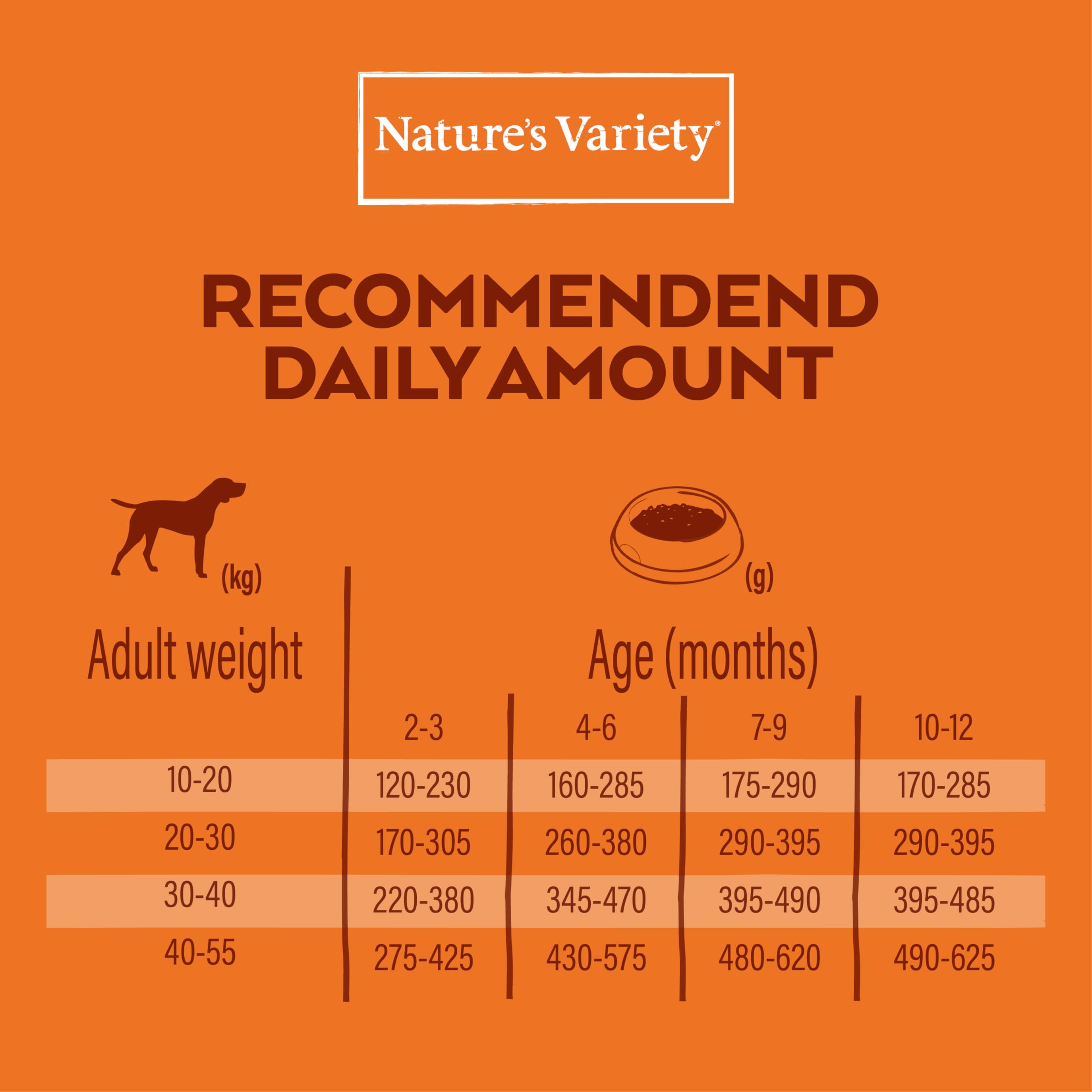 Nature's Variety No Grain - Croquettes pour Chien Puppy Medium/Maxi - Saumon Norvégien - 12kg