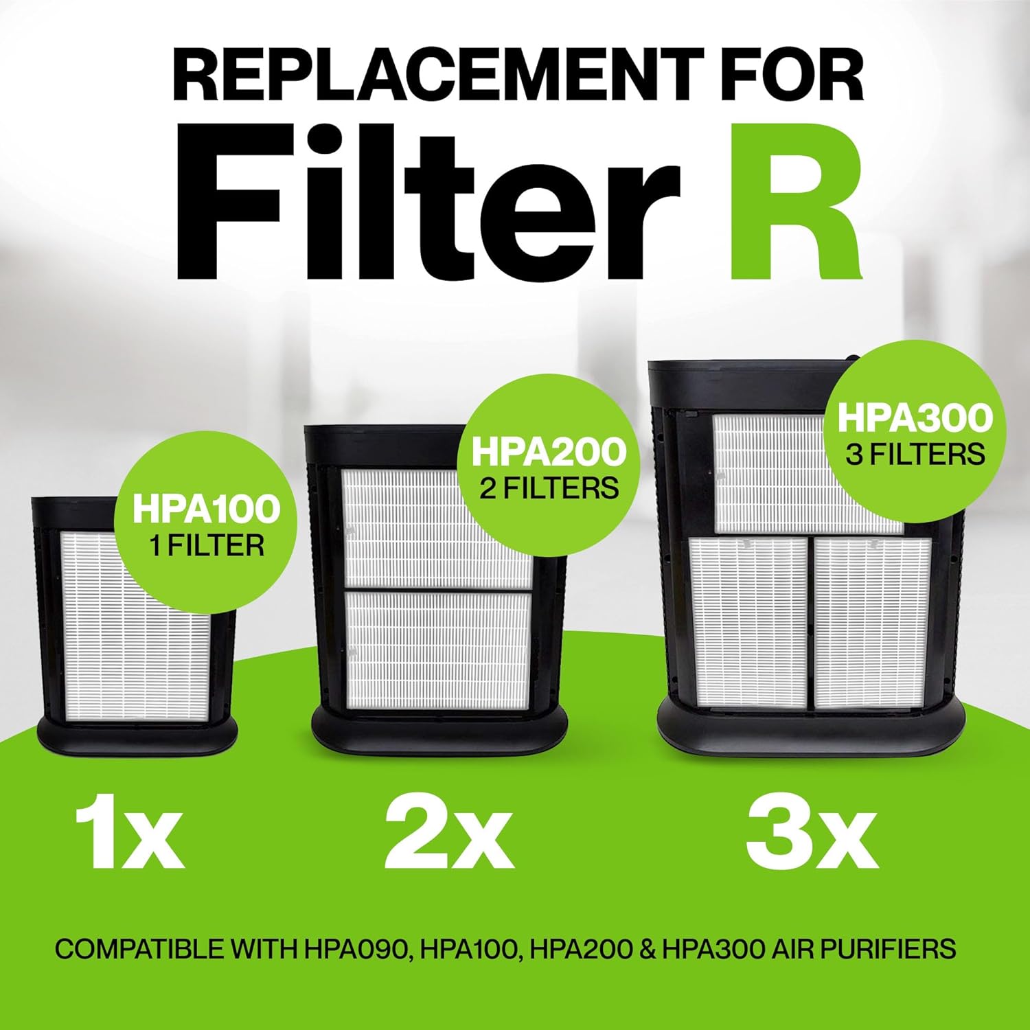 Durabasics 3 Pack of HEPA Filters Compatible with Honeywell Air Purifier Replacement Filters, Replacement for Honeywell Filter R, HEPA Filter R, HPA300, HPA 300 & HRF-R3