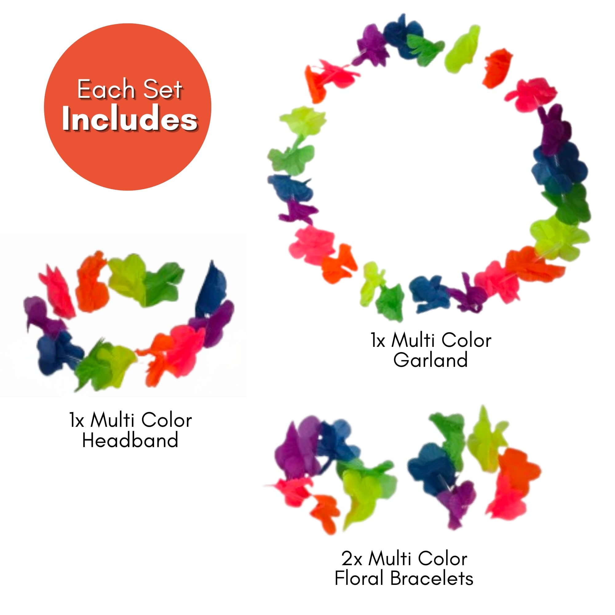 View 2