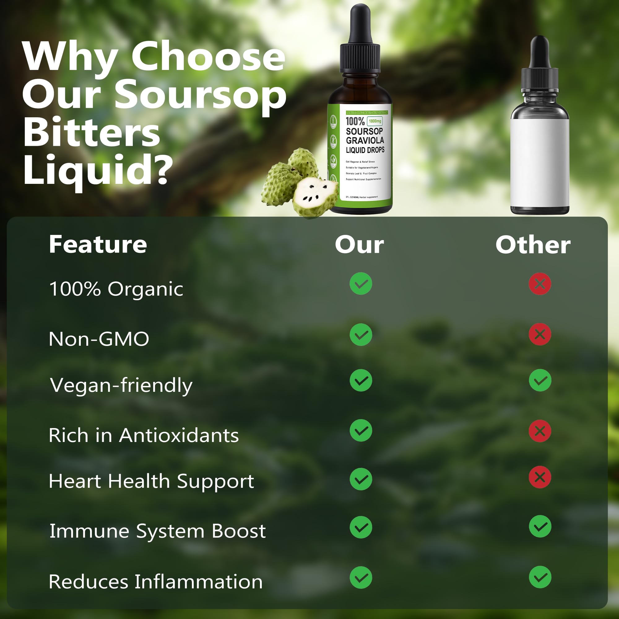 Soursop Bitters Liquid,100% Pure Organic Soursop Graviola Liquid Drops with Vitamin C | Immune Boost & Relax, Liver and Sleep, Sugar, Vegan, Non-GMO, Natural Flavor, 2 Fl Oz, 60 ml