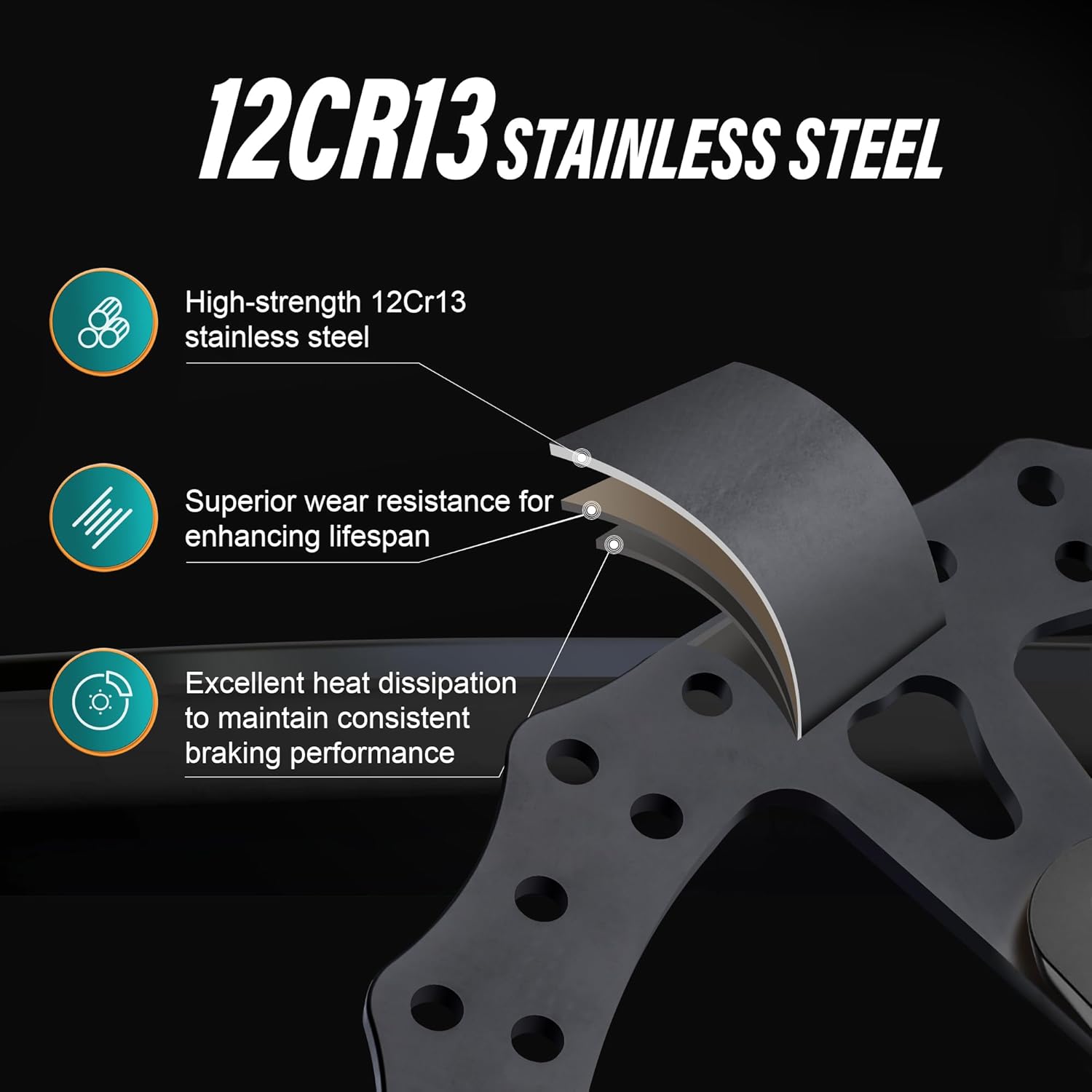 MoKitDora 13" Rear Brake Disc Floating Rotor for Harley 2008-2023 Touring Street Electra Glide Road King Ultra Limited Trike Models Black Zinc Plating, Black