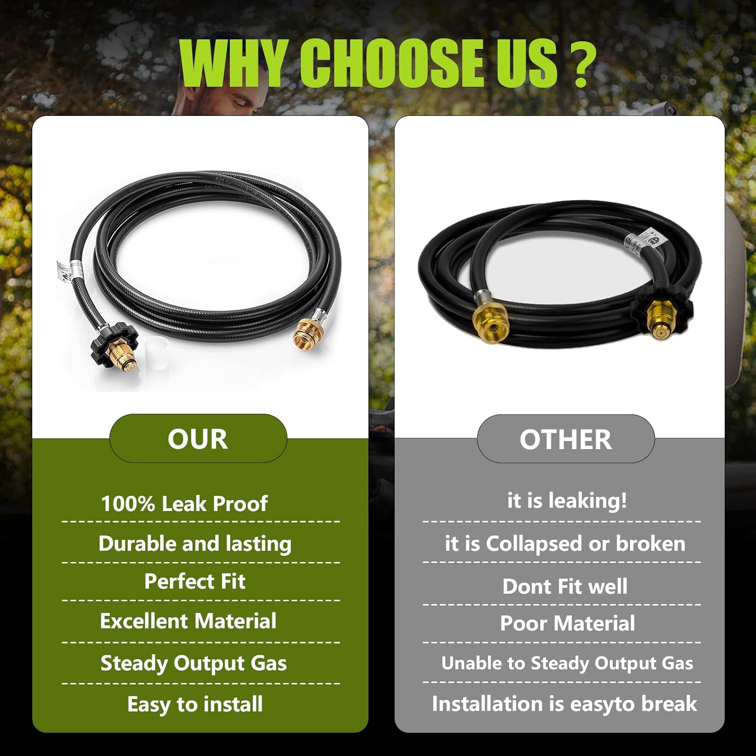 10ft Propane Hose Adapter F273704 Replacement Compatible with Mr Heater Buddy Heater, Coleman Stove, Portable Grill, Connecting 1LB Portable Appliances to 5-20LB Tank