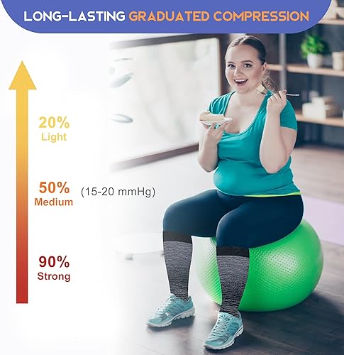 Miniatura 38 de LEVSOX Calcetines de compresión de talla grande para mujeres y hombres, pantorrilla ancha, extra grandes, 15-20 mmHg, hasta la rodilla, calcetines 3