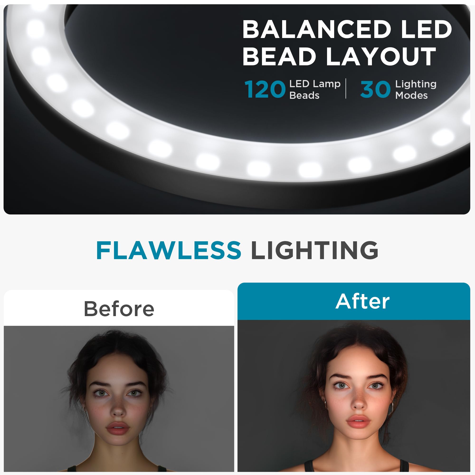 InnoGear Overhead Phone Mount with Ring Light, 10" LED Selfie Ring Light for Desk with Phone Holder and Remote Canvas Lamp Light for YouTube Live Stream Cooking Video Recording Vlog Zoom,: Medium