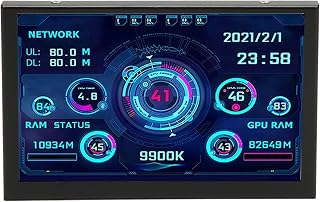 Computer Temp Monitor 5 Inch IPS Screen Theme Editor USB C Customizable PC CPU Data Monitor for Desktop Gaming