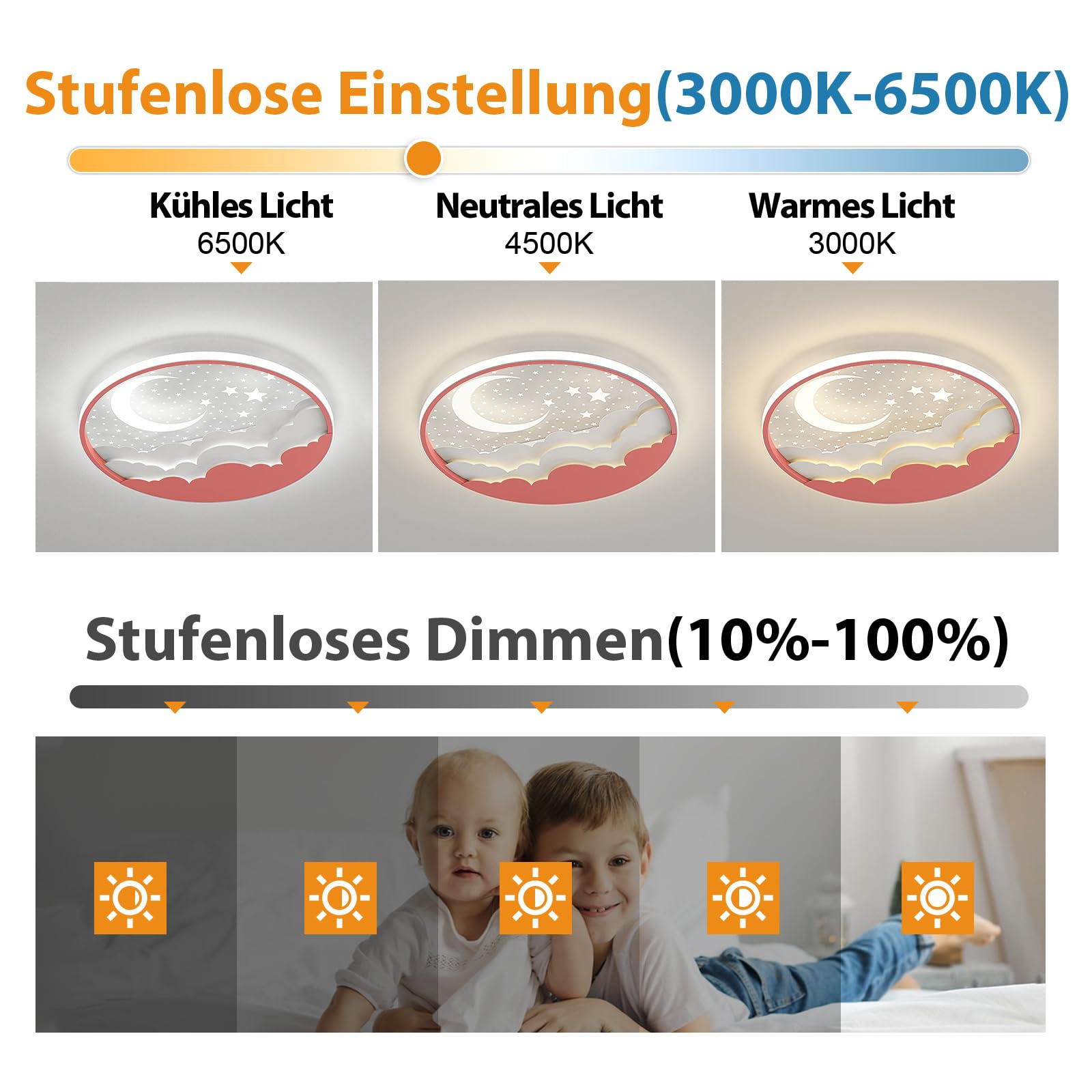 Lampa Sufitowa LED, Nowoczesna Okrągła Lampa Dziecięca, Dziecięca Sypialnia Lampa Sufitowa ściemniana Za Pomocą Akrylowy Abażur, Oświetlenie Wewnętrzn do pokoju dziecka, sypialni, salonu