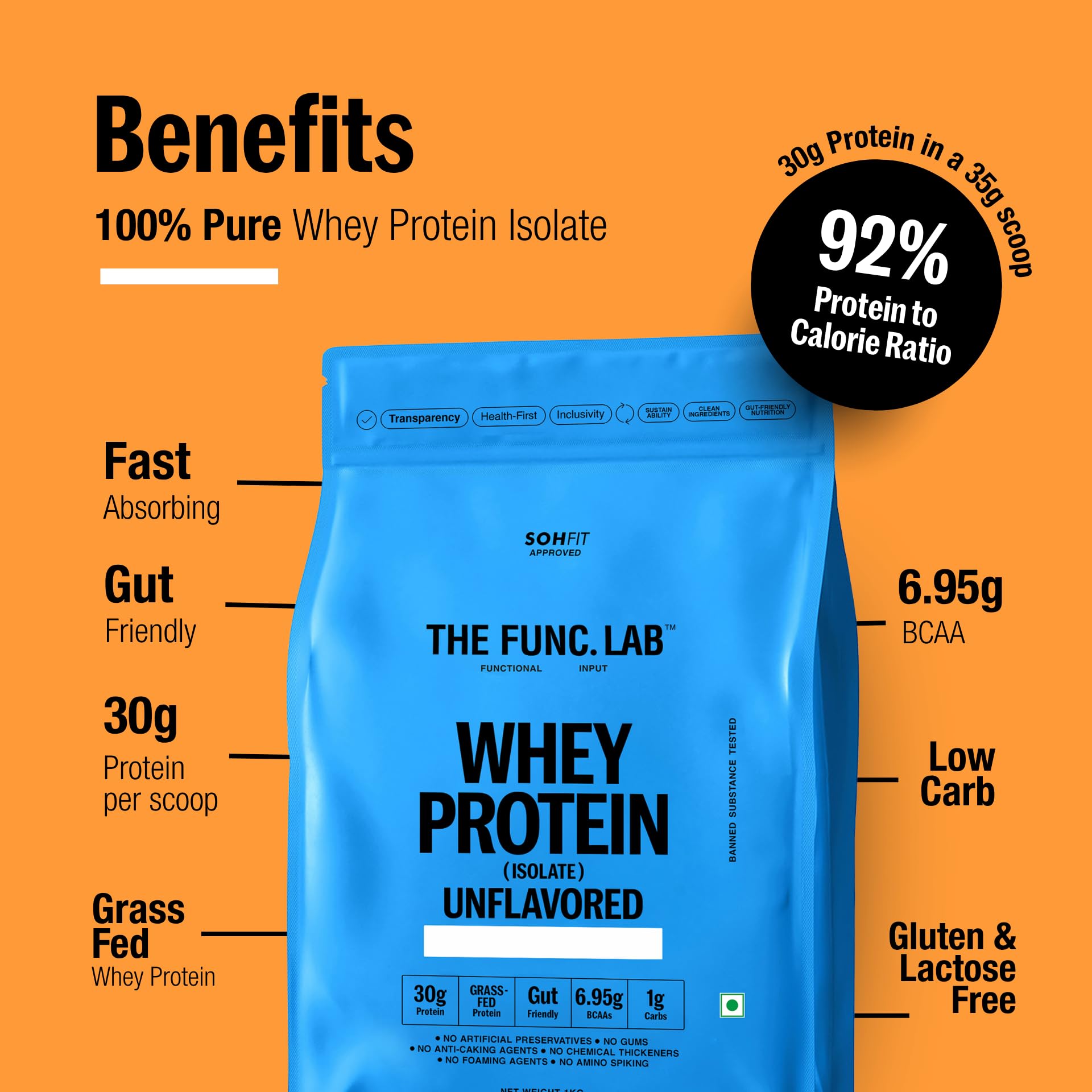 The Func. Lab Whey Protein Isolate - Unflavored | 500g | Grass‑Fed, 30g Protein, 6.95g BCAA per Scoop | High Protein Supplement for Muscle Growth, Digestion and Absorption Support — Amazon image 2