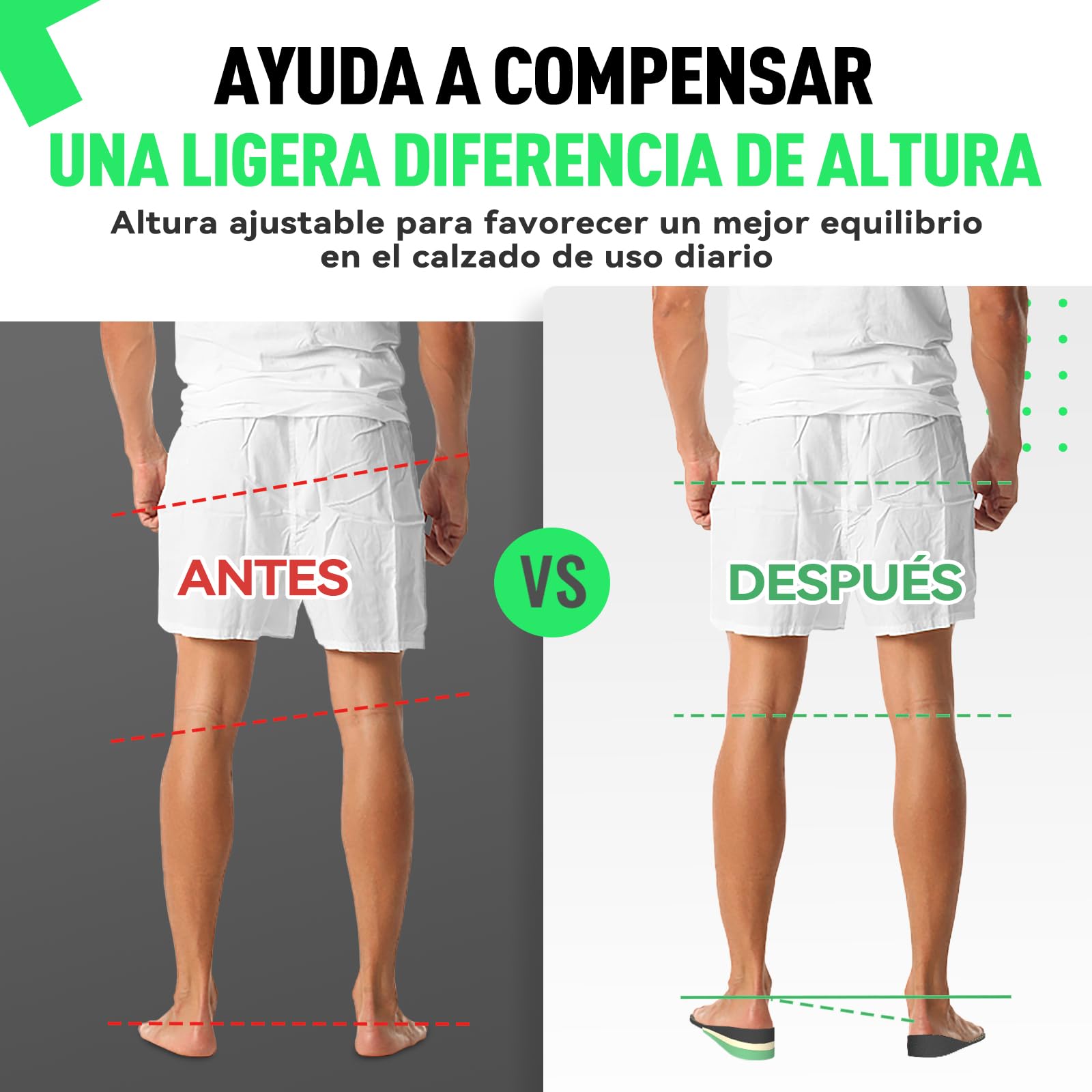 DynWalker Plantillas Elevadoras 3 Capas 3-7,5 cm Amortiguadoras Transpirables Tamaño Ajustable Multicolor