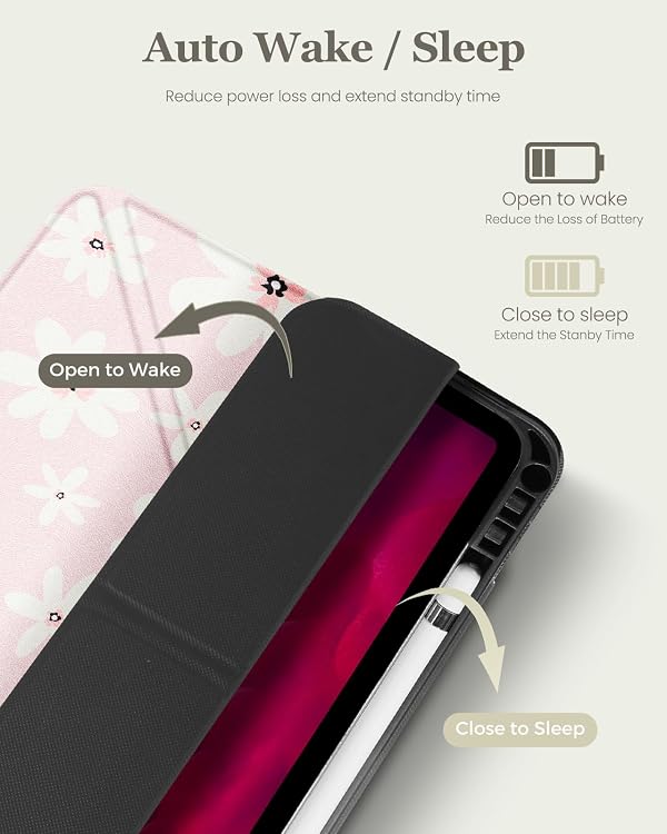 Ingcase for iPad Air 11" M4/M3/M2,Air 5/4th 10.9",Pro 11" Case,WhiteFlower by Ingcase - Used condition - Image 5