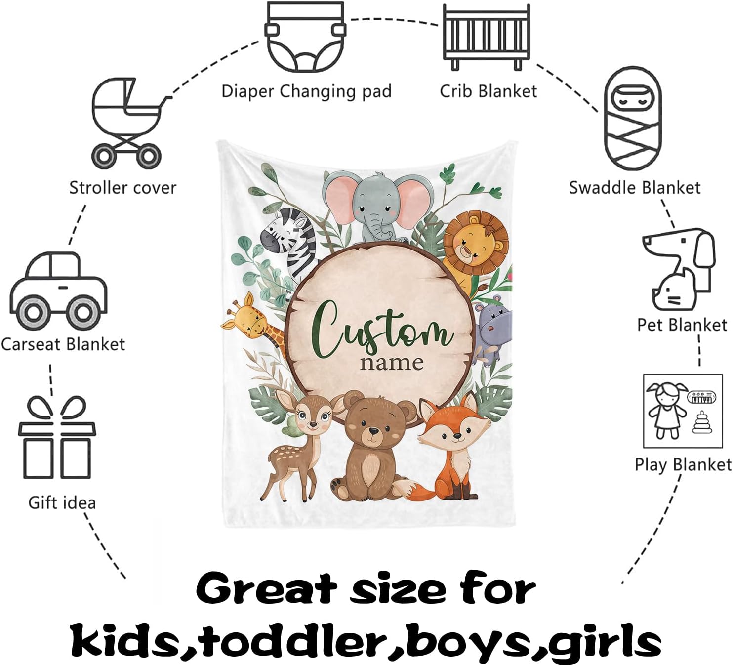 Personalized Name Crib Bedding Set for Infant Baby, Custom Nursery Decor Animals Baby Blanket Fitted Crib Sheet Changing Pad Cover 3 Pcs, from Parents