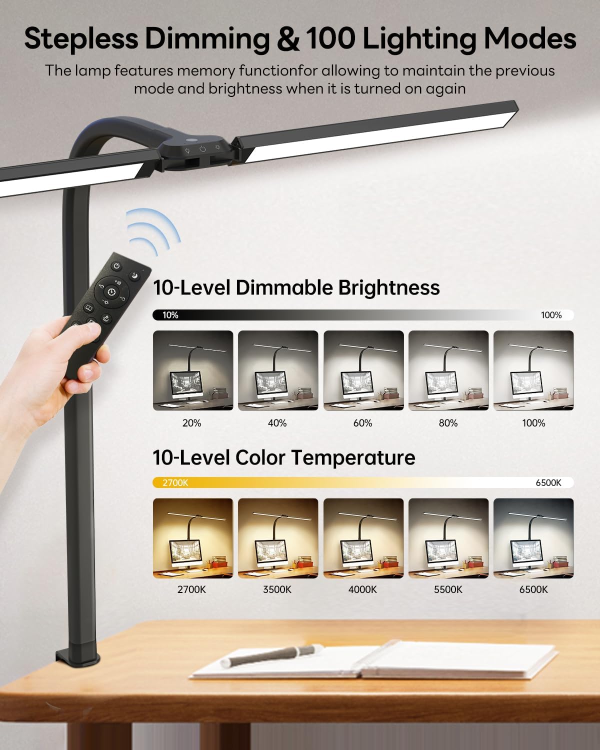 Stepless dimming and color temperature adjustment for SUNLINKCO LED Desk Lamp