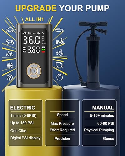 Miniatura 8 de Compresor de aire portátil para inflado de neumáticos, bomba de aire inalámbrica de inflado rápido para neumáticos de automóvil, bomba eléctrica de