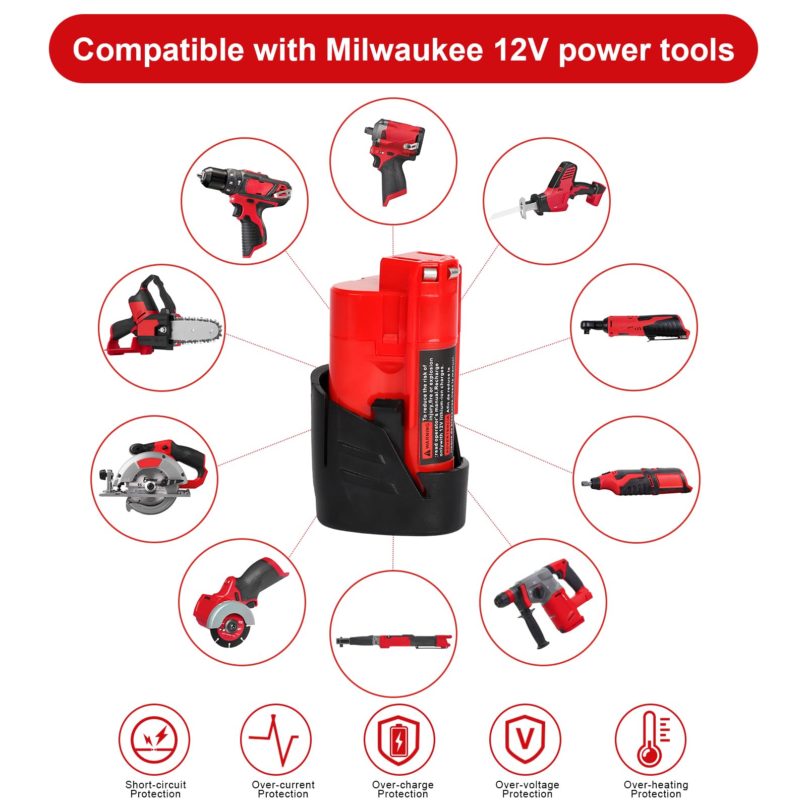 Powarobor 2X 12V 3.0Ah Batería de Repuesto y Cargador Compatible con Milwaukee M12B3 12V Li-Ion Baterías Starter Set