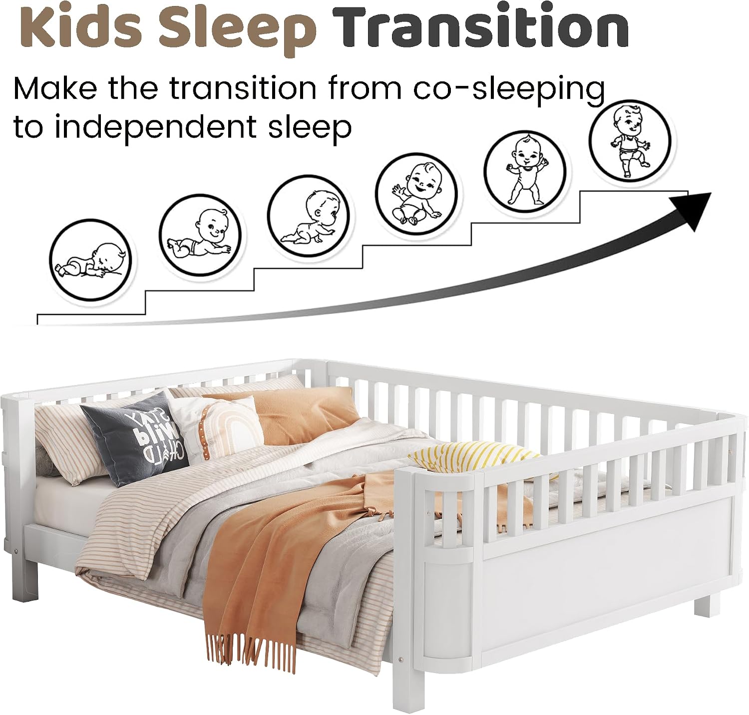 Mirightone Full Size Bed Frame Kids with Rails, Wood Montessori Bed Full with Slats Support, Modern Daybed Low to Ground with Removable Bed Rails for Girls Boys Bedroom Living Room, White