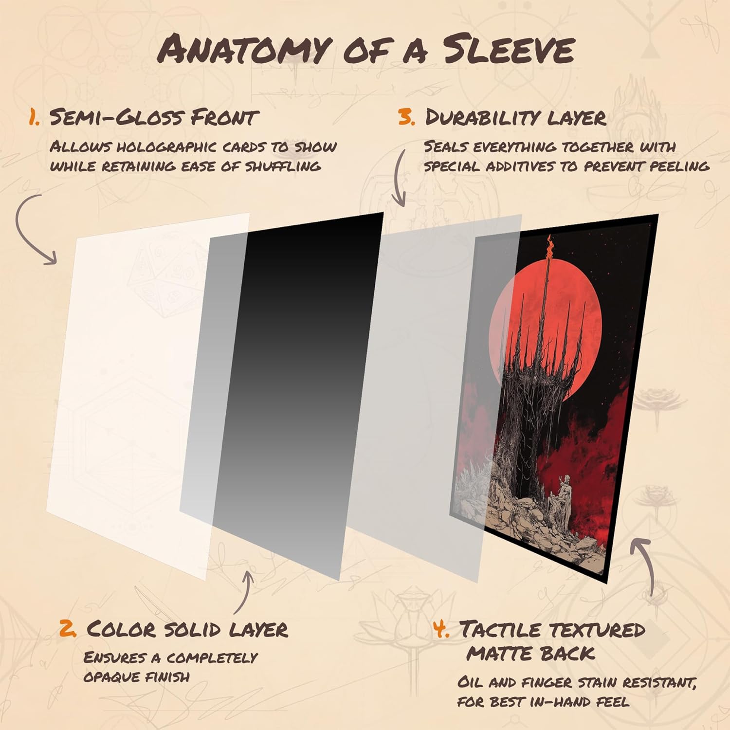 Black-Red Guild MTG Card Sleeves (Smooth) - 104 Count Standard Size TCG Sleeves - Compatible with Magic The Gathering - Double Sleeving - Original Art Design, Premium Protection