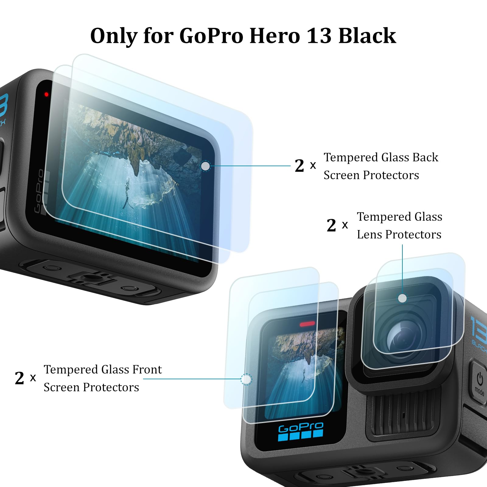 HSU Silikonowy rękaw gumowy futerał ochronny do GoPro Hero 13 czarny, osłony ekranu, osłona boczna baterii, osłony obiektywów, zestaw akcesoriów do Hero 13 czarny