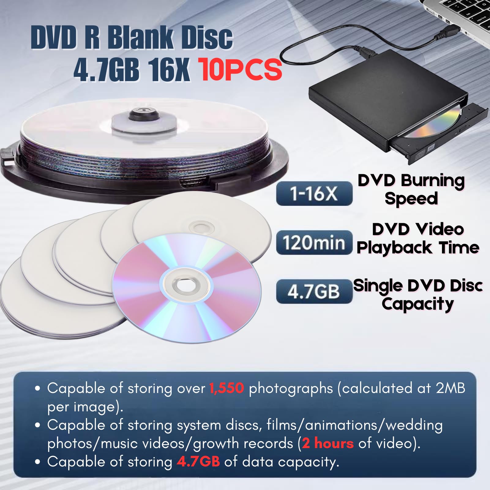 DVD R Disco en Blanco 4,7 GB 16X Discos Multimedia grabables de Alta Velocidad Material de PC de Primera Calidad Resistente y Duradero para Almacenamiento de Fotos y (10PCS)