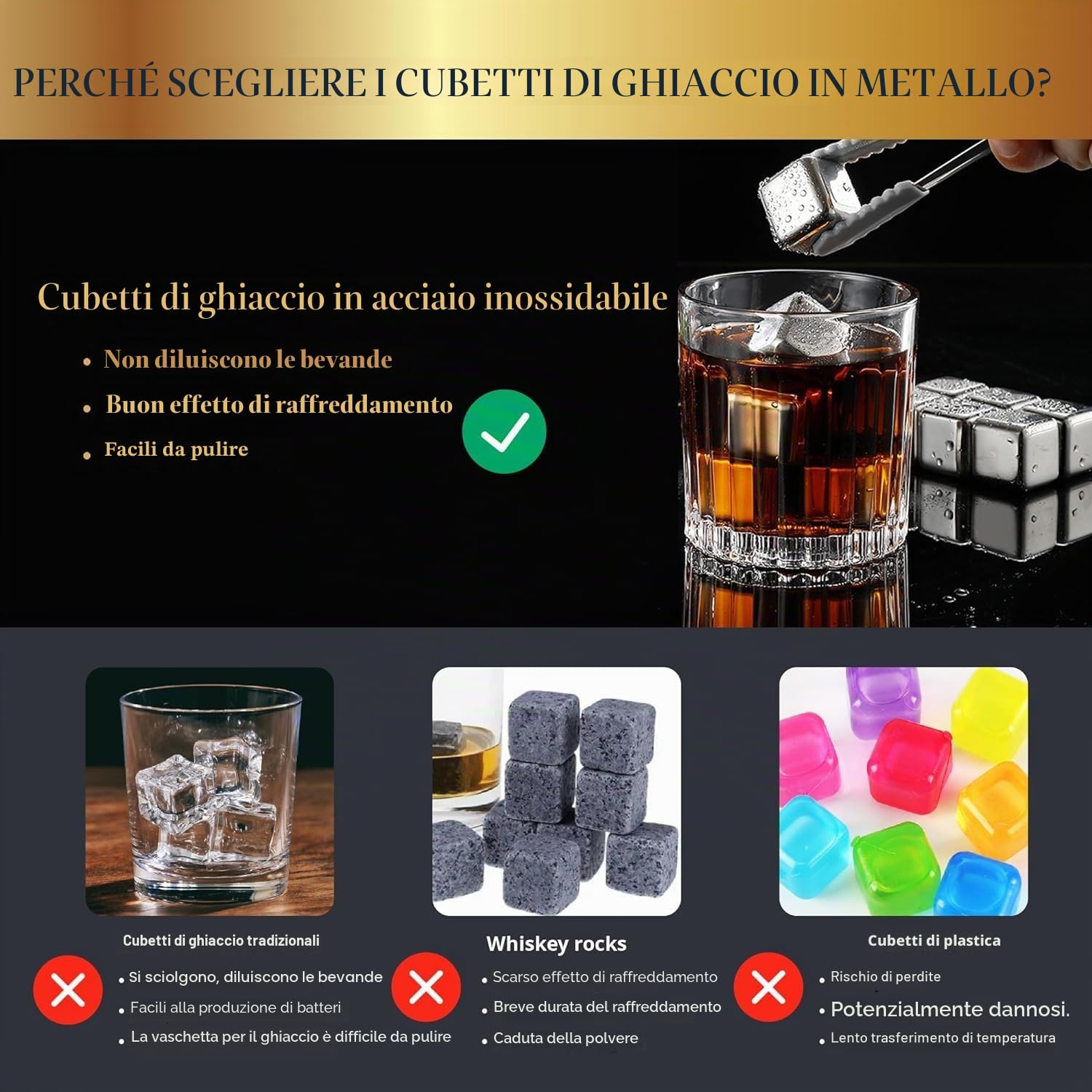 Cubetti di Ghiaccio Riutilizzabili - Cubetti Ghiaccio Acciaio Inox Riutilizzabile, Pietre per Whisky Ice Cubes, Regali Regalo per il Giorno Del Padre per Uomini Mariti （24 Pezzi ）