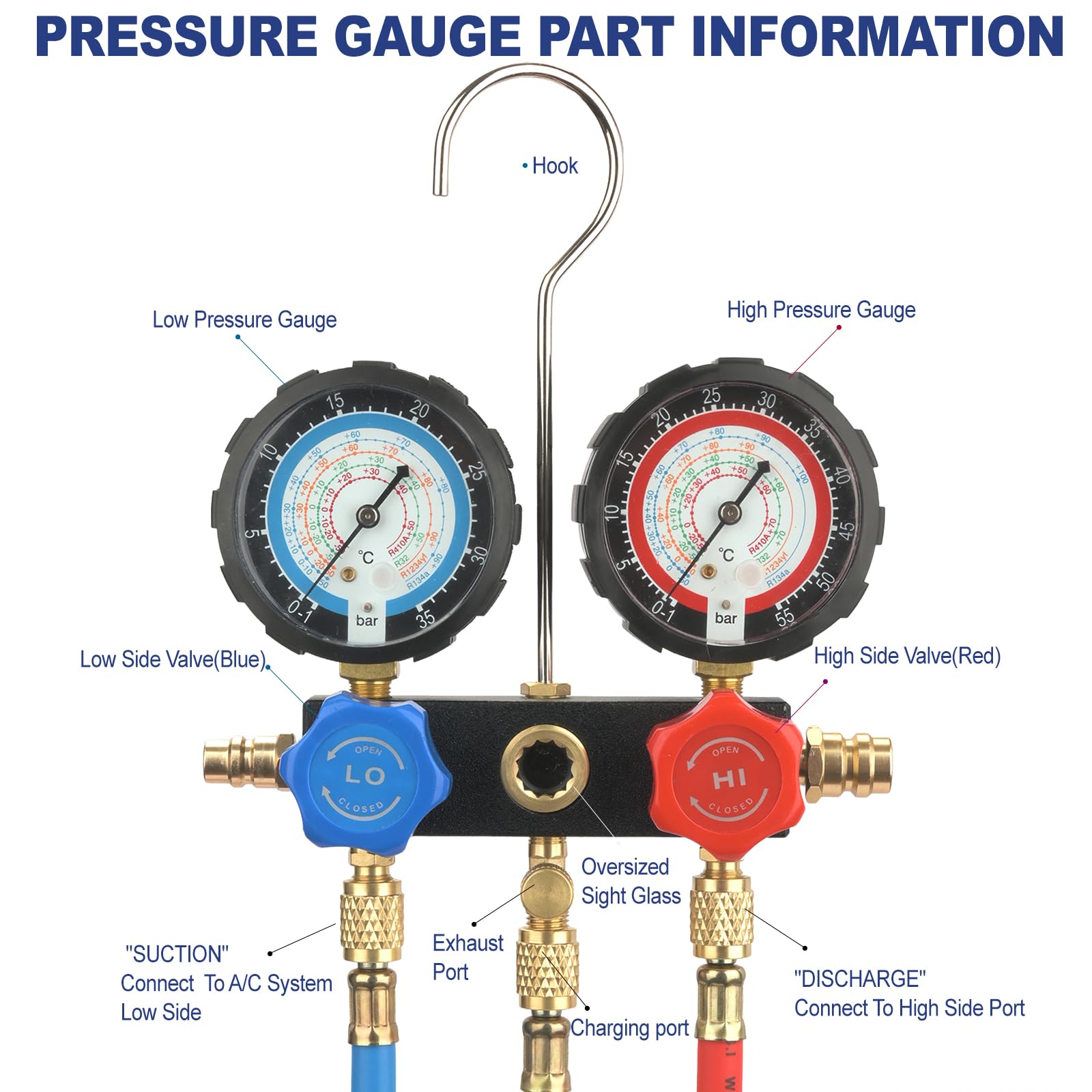 BACOENG Set Manometri Condizionatori, Kit Ricarica Aria Condizionata Auto con 1.5m Tubi per Auto Strumenti Diagnostici, Manifold Gauge Kit per R1234YF R32 R134A R410A Refrigerante